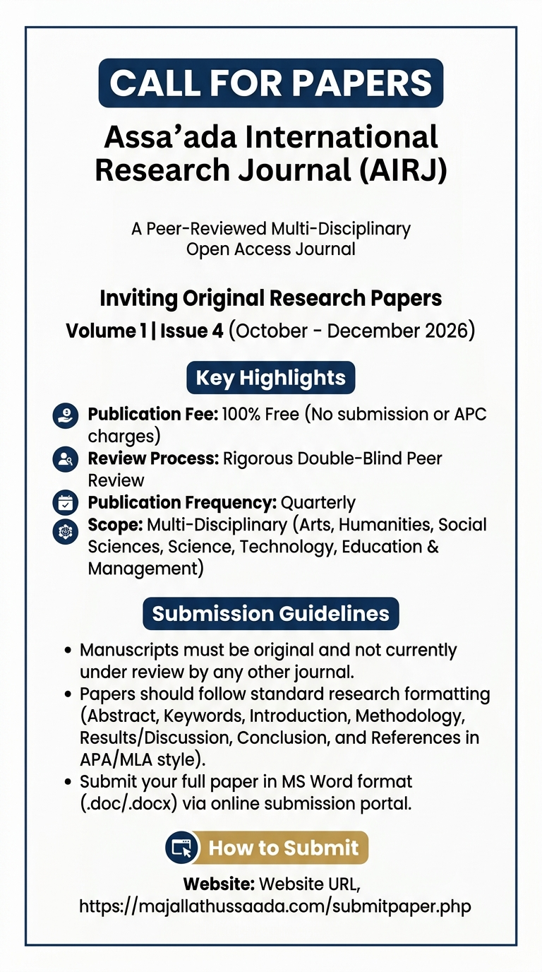 CALL FOR PAPERS Assa’ada International Research Journal (AIRJ)