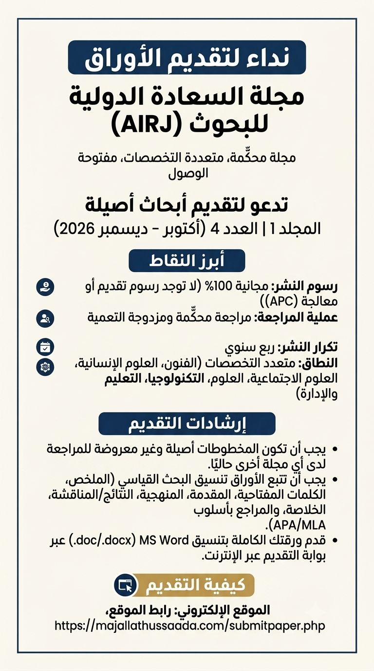 Assa'ada International Research Journal (AIRJ) invites original, unpublished manuscripts from researchers, scholars, academicians, and students across all disciplines for its upcoming quarterly issue.